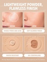 SHEGLAM/ 1pc of each Skin-Focus High Coverage Powder Foundation / باودر فاونديشن من شيكلام