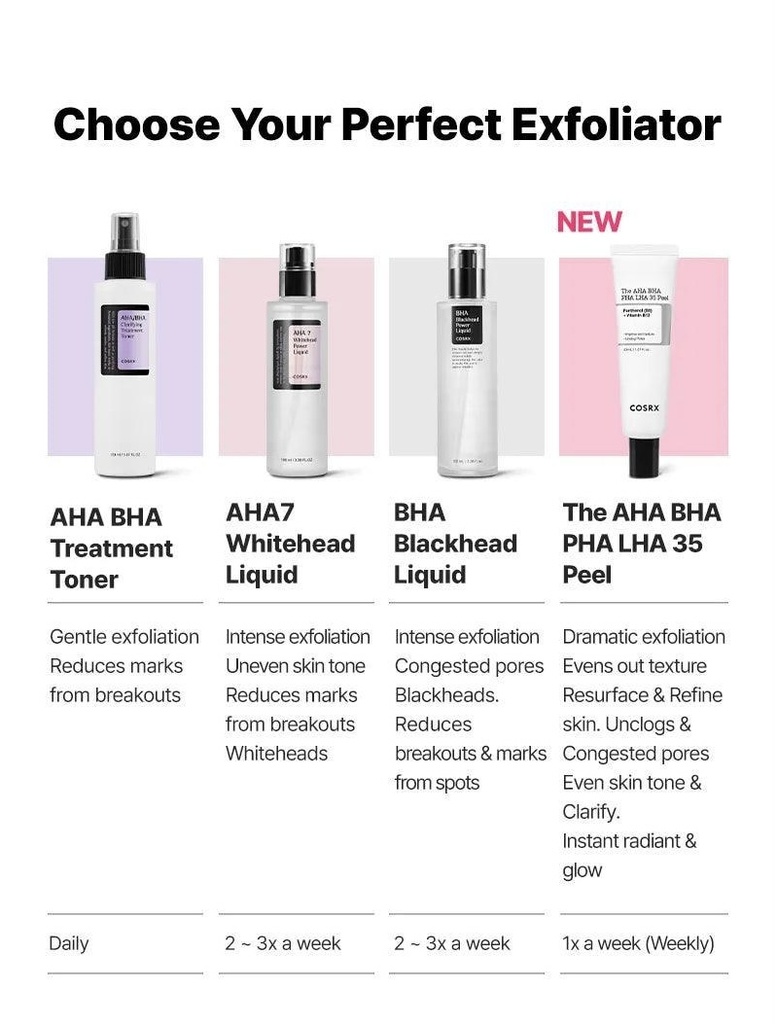 COSRX/ BHA Blackhead Power Liquid 100ml : كوزركس تونر للروؤس السوداء