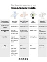 COSRX/ Ultra-Light Invisible Sunscreen SPF50 PA++++, 50ml : كوزركس واقي شمس خفيف وغير مرئي