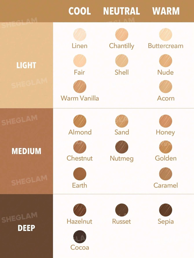 SHEGLAM/ 3pc of each - Like Magic 12HR Full Coverage Concealer 3.8g :