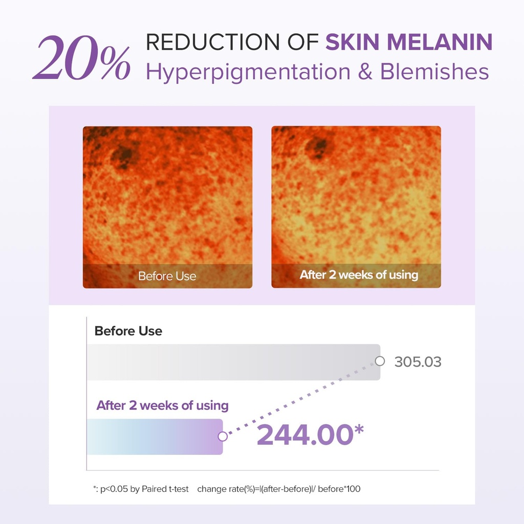 Mary&May/ Tranexamic Acid (TXA)+Glutathione Eye Cream 30g :