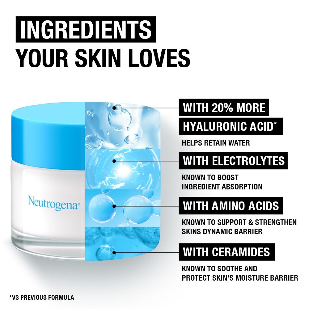 Neutrogena/ Hydro Boost Water Gel: كريم جل نايتروجينا