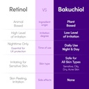 Equal Berry Serum 30ml: سيروم ايكول بيري للبشرة الحساسة